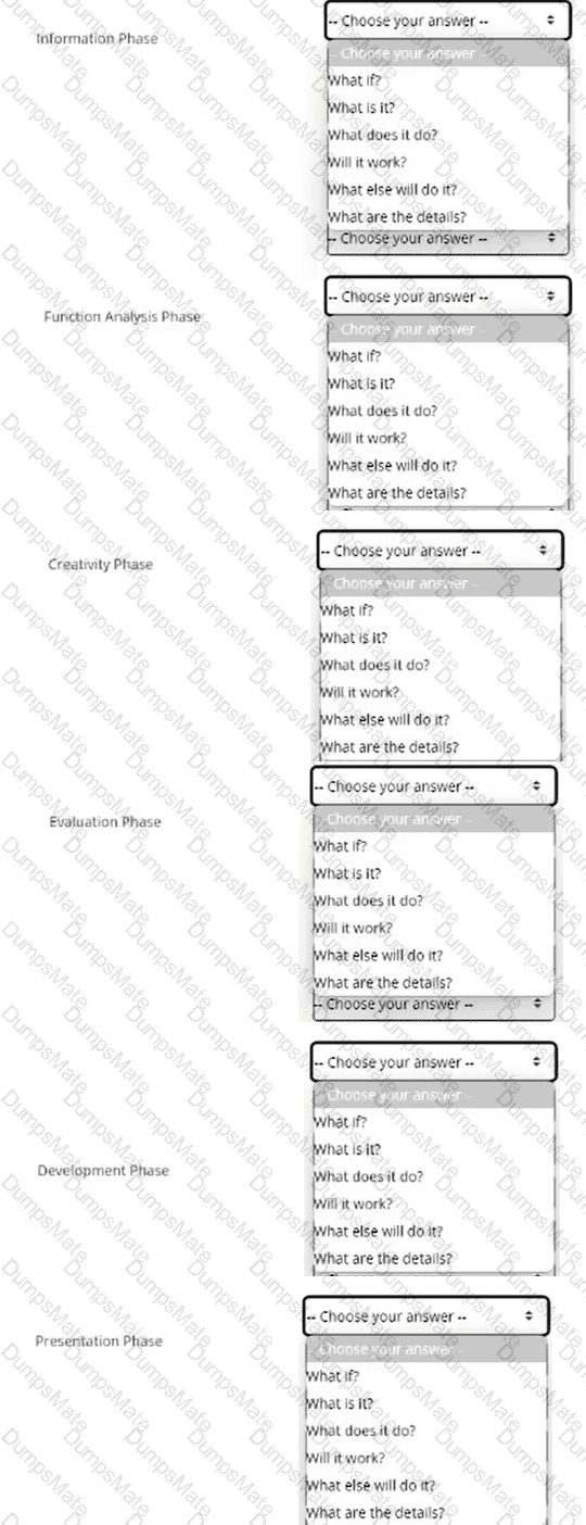 CVS Question 6